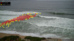 Flow-Based Rip Current Detection and Visualization